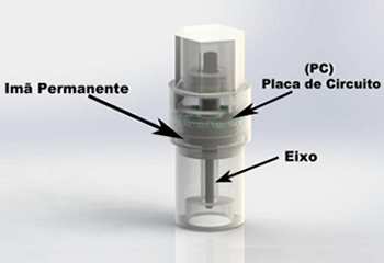 Sensor de velocidade | Maxauto Eletrônicos